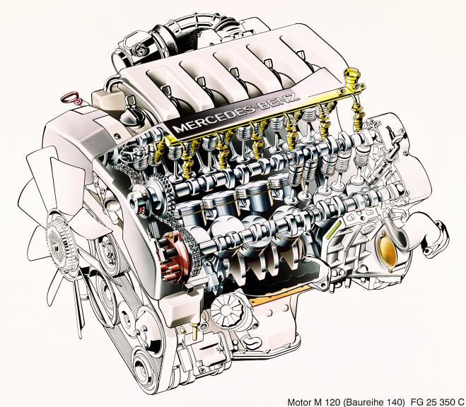 C91F514